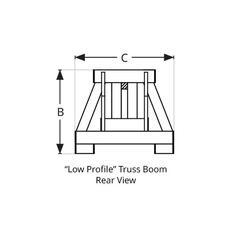 Star Industries Quick-Tach Truss Boom for Forklifts and Telehandlers